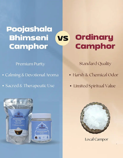 Poojashala Bhimseni Camphor 200g – 100% Pure Natural Ayurvedic Kapoor | No Chemicals | Burns Clean for Aarti & Hawan