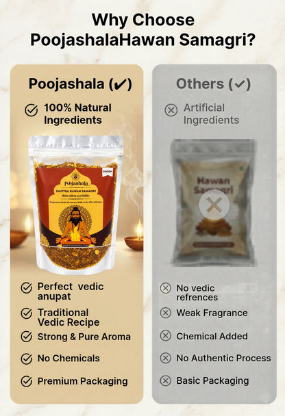 Poojashala Pavitra Hawan Samagri – 100% Natural Vedic Herbs | For Daily Hawan, Pooja & Agnihotra | Pure & Chemical-Free